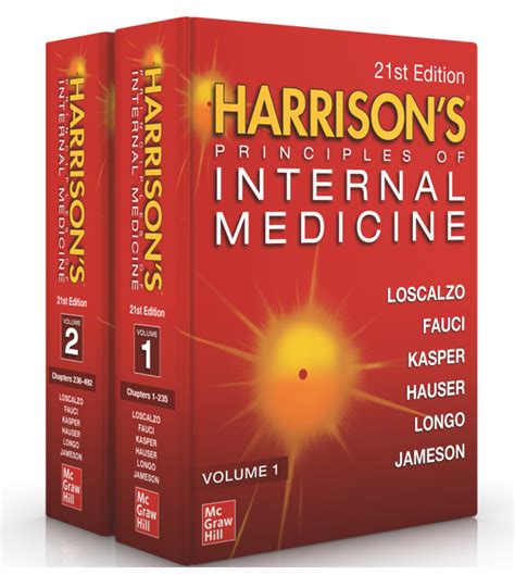 BrianAHarrison's books .